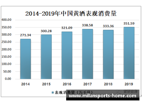 NCAA球员总数揭秘：最新统计与历史趋势分析